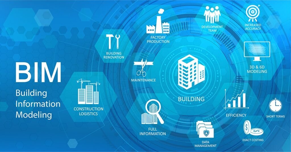 Understanding Dubai Municipality BIM Standard with Revit BIM: Comprehensive Implementation Guide