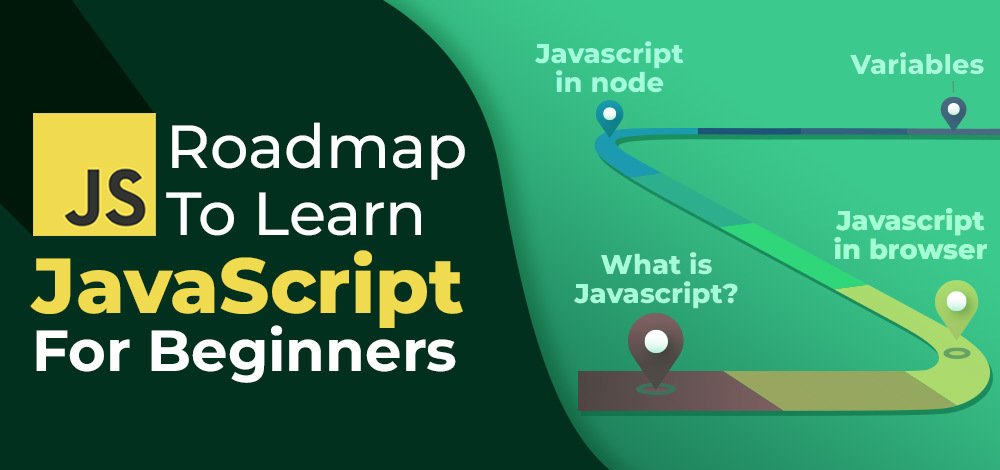 roadmap to learn javascript